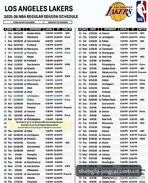 竞彩篮球官网NBA赛程表使用指南：老玩家的效率观赛之道