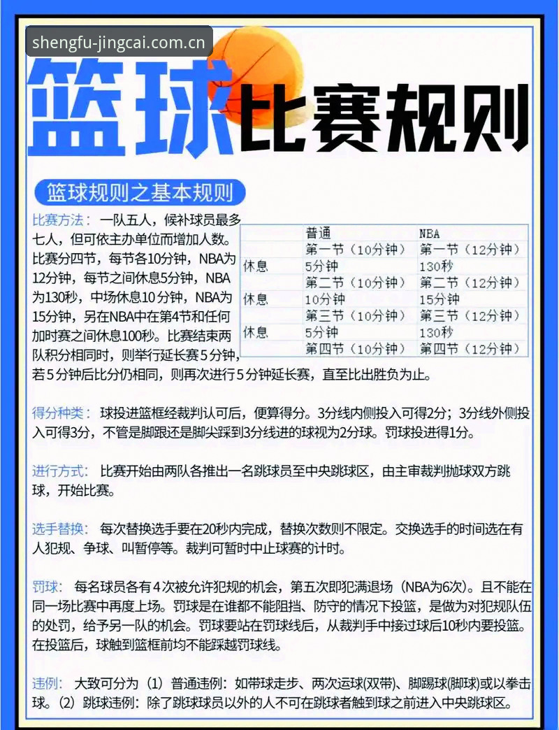免走弯路：竞彩篮球官网数据筛选的几条实用技巧