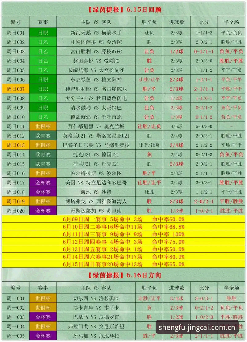 竞彩篮球胜负官网足球数据iOS版使用体验深度分析：从赛程到赔率的全链路导航