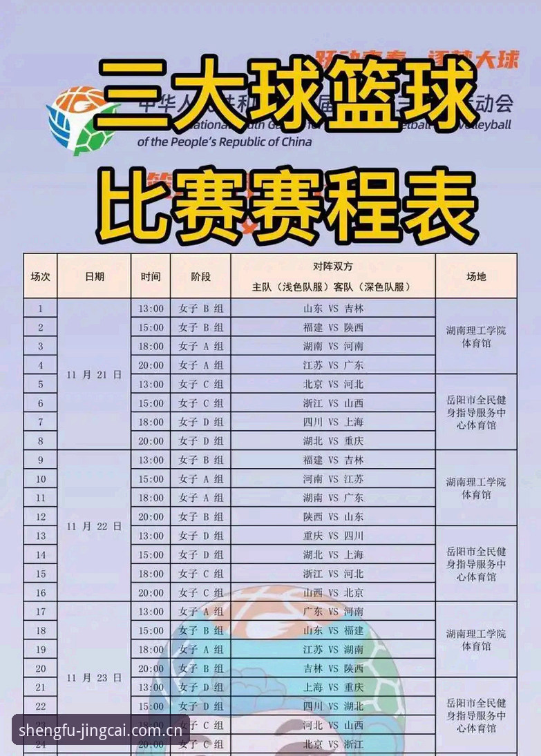 用了三个月竞彩篮球官网，我把NBA赛程表和实时赔率的坑都踩了一遍