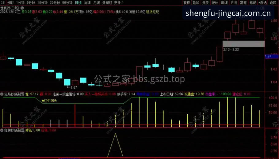 3个关键节点，看清科达冲三连冠的底气与变数